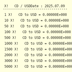 Xcd To Usd Currency Exchange Rates - 